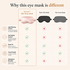 Arvora™ Silk Sleep Eye Mask — Blackout, Zero Pressure, Adjustable Strap
