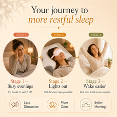 Arvora™ Silk Sleep Eye Mask — Blackout, Zero Pressure, Adjustable Strap